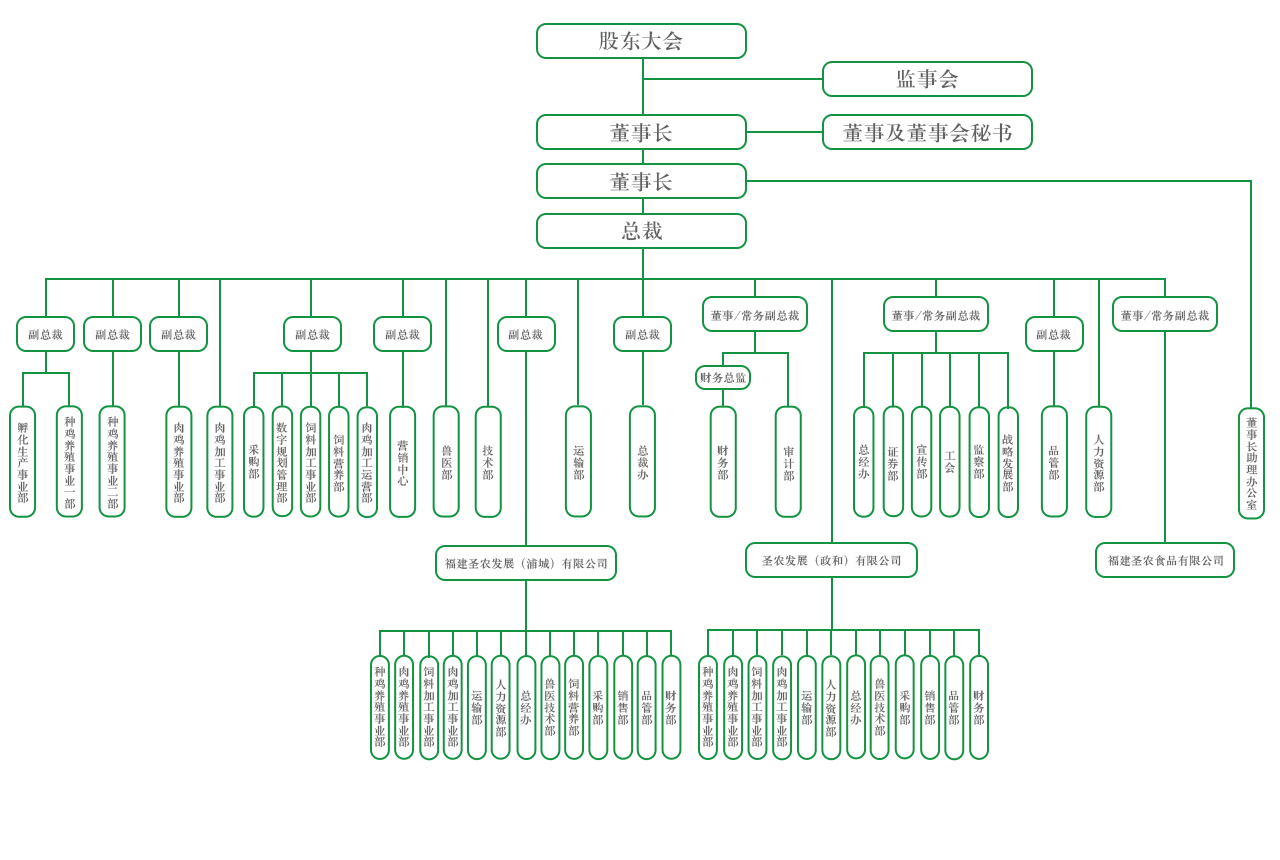 1556589183945